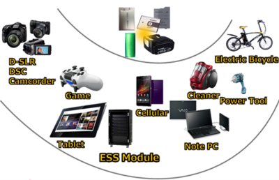 村田:以工匠精神,探索打造創新智造園