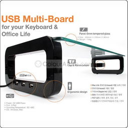 現(xiàn)代生活必備 精選四大消費(fèi)品類解析